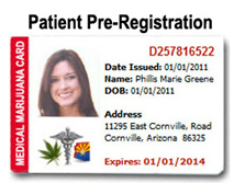 Arizona Deptartment of Health Services Flooded With Medical Marijuana Dispensary Applications