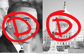 Economists give Obama and Congress a ‘D’