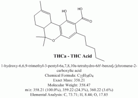 Cannabis Decarboxylation – THC Preparation for Unheated Edibles