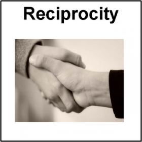 medical marijuana reciprocity, Source: http://www.makeworkplay.co.uk/wp-content/uploads/2011/06/reciprocity1.png