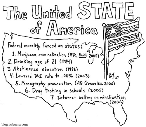 state power The-United-State-of-America-WEB-1107, Source: http://www.suburra.com/images%20-%20PD%20blog/The%20United%20State%20of%20America%20WEB%201107.jpg