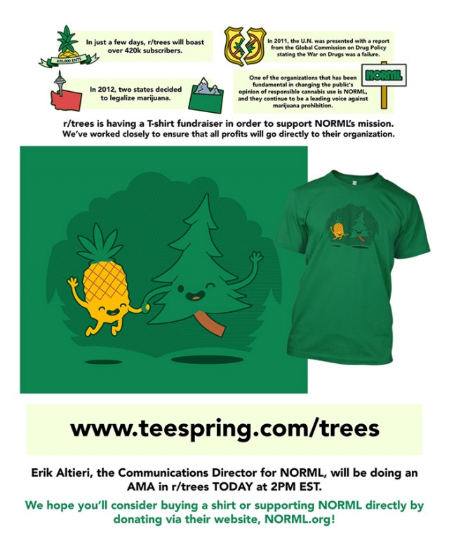 reddit cannabis community trees norml fundraiser Source http://assets.blog.norml.org/wp-content/uploads/2013/03/rtree.jpg
