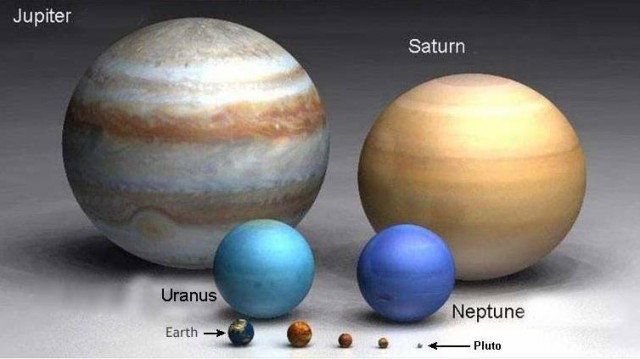 High Scientist The Mind-Blowing Scale of The Universe planets Source http://sci.gallaudet.edu/Science/image002.jpg