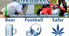 Pro-Marijuana Billboards to Surround the Super Bowl