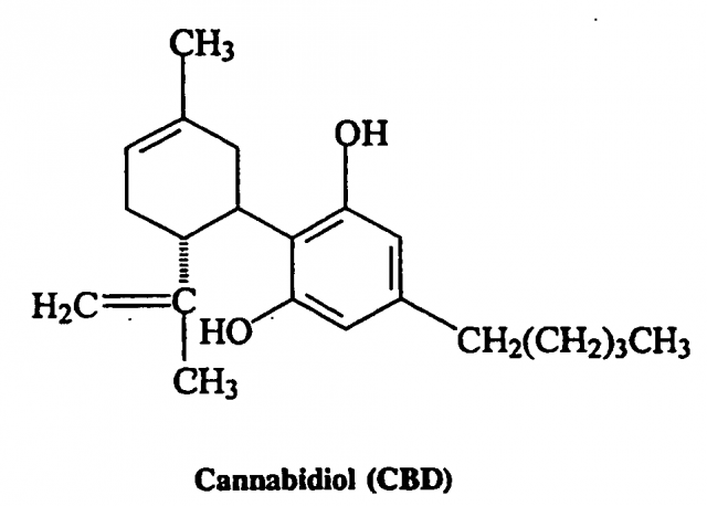 CBDs: The RX for Productivity, Source: