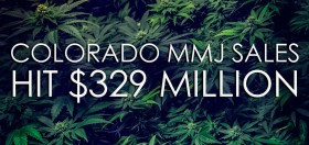 Revenues Up, Crime Down in Colorado Since Legalization