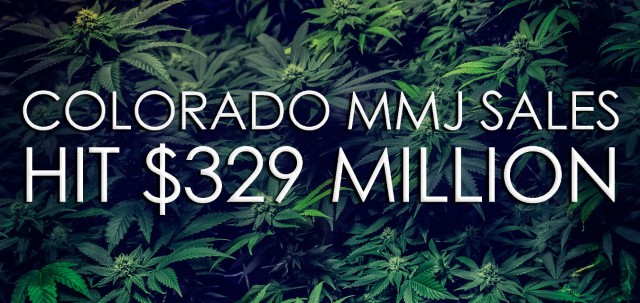 Revenues Up, Crime Down in Colorado Since Legalization, Source: http://coloradocannabisblog.com/wp-content/uploads/2013/12/ColoradoMMJ.jpg
