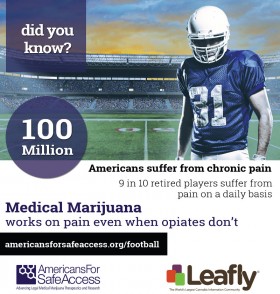 ASA and Leafly Tag-Team NFL