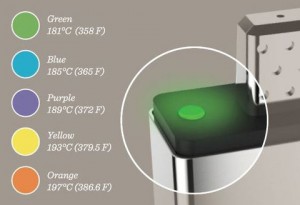 Product Review: Indica Vaporizer, Source: http://strykvapor.com/wp-content/uploads/2013/09/indica-2_large.jpg
