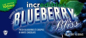 Edibles Review: Incredibles Blueberry Bliss Bar, Source: https://incrediblescolorado.com/wp-content/uploads/2014/02/blueberry_bliss.jpg