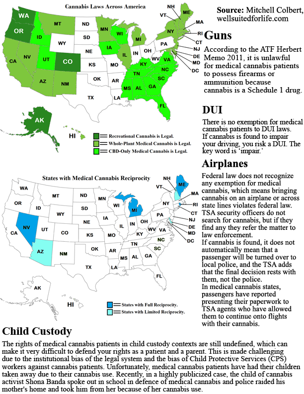The Cannabis Traveler's Guide, Source: Original info-graph by Mitchell Colbert