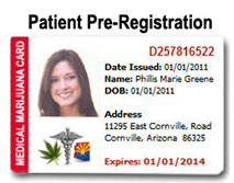 Arizona Deptartment of Health Services Flooded With Medical Marijuana Dispensary Applications