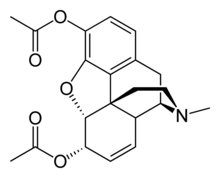 Did You Know Bayer Made Heroin?