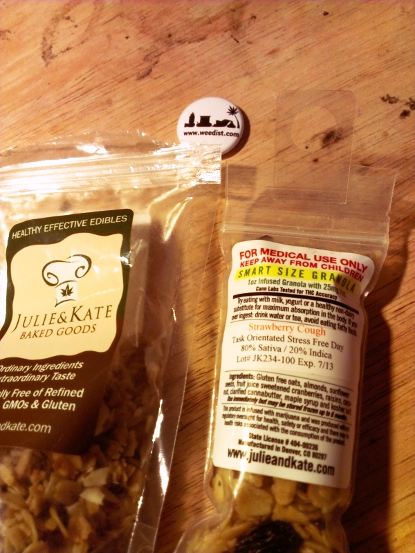Julie and Kate Granola , Source: Prospero