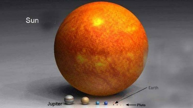 High Scientist The Mind-Blowing Scale of The Universe planets and sun Source http://sci.gallaudet.edu/Science/image003.jpg