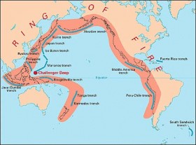 High Scientist: Pacific Ocean Ring of Fire