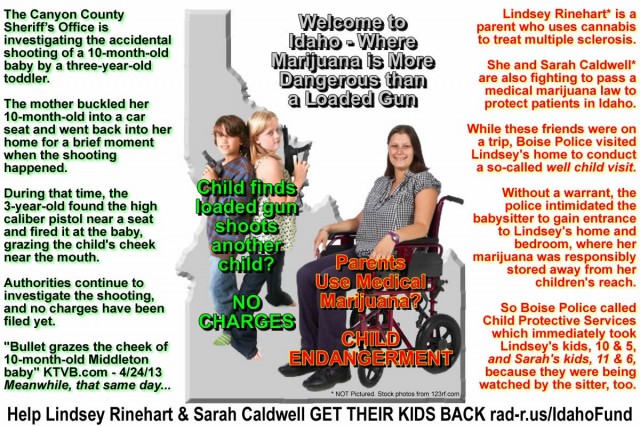 Fund Raiser for the Rinehart Family - Weedist Infographic