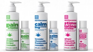 Title: Cannabis 101: Where does a novice begin?, Source:http://abcnews.go.com/images/Health/ht_apothecanna_marijuana_skin_care_ll_130111_wblog.jpg