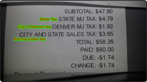Colorado recreational tax breakdown 