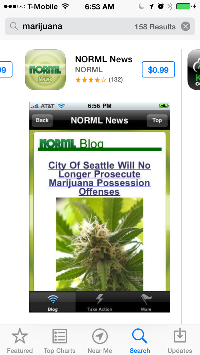 NORML News