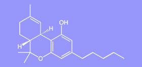 7 Proven Medical Benefits of THC