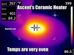 Product Review: Da Vinci Ascent Vaporizer, Source: http://cdn.shopify.com/s/files/1/0044/9682/files/ascent-flir.jpg?213